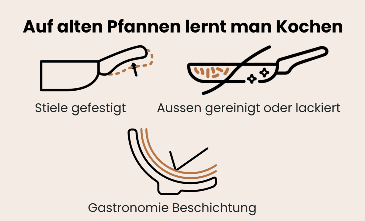 Pfannen & Bleche neu beschichten – Bild 6