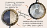 Pfannen & Bleche neu beschichten – Bild 5